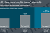 Arm releases Cortex-A77 CPU for next-gen mobile devices
